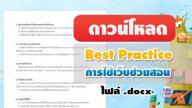 ดาวน์โหลด Best Practice คอมพิวเตอร์ การใช้เว็บช่วยสอน รายวิชาเทคโนโลยี 2567 ไฟล์ word .docx แก้ไขได้