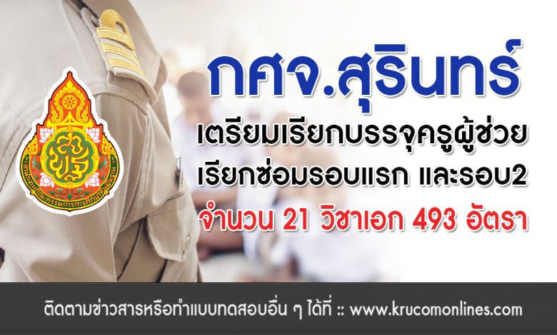 กศจ.สุรินทร์ เตรียมเรียกบรรจุครูผู้ช่วยรอบที่2 รวม 493 อัตรา