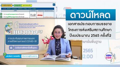 ดาวน์โหลดเอกสาร โครงการส่งเสริมสถานศึกษา ประจำปีงบประมาณ 2565 ศูนย์พัฒนาเด็ก และระดับการศึกษาขั้นพื้นฐาน ครั้งที่ 2 วันที่4-5 เมษายน 2565