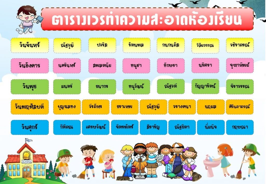 ไฟล์ตารางเวรทำความสะอาดห้องเรียน ห้องน้ำ และบริเวณโรงเรียน Ppt แก้ไขได้ ปี  2565