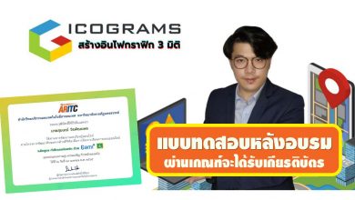 แบบทดสอบหลังอบรมรับเกียรติบัตร อบรม icograms Designer วันที่ 20 พฤษภาคม 2565 โดยเพจต้องให้สอน