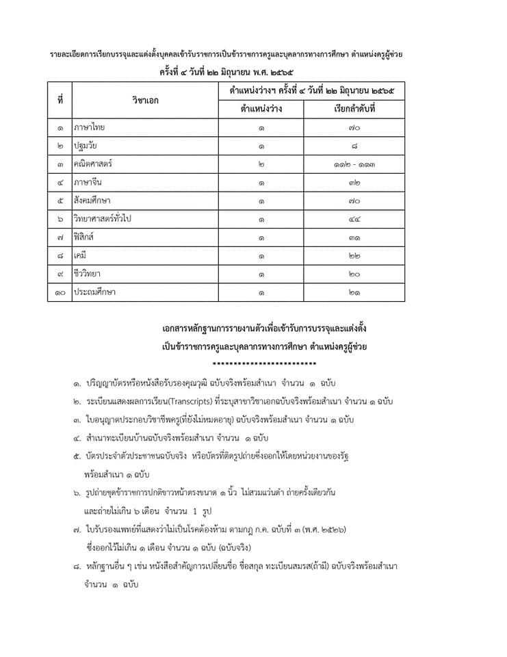 ศธจ.กทม.เรียกครูผู้ช่วยรายงานตัวบรรจุเพิ่มเติม ทดแทนลำดับที่