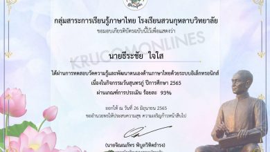 แบบทดสอบความรู้ เรื่อง ประวัติความเป็นมาของสุนทรภู่ เนื่องในวันสุนทรภู่ สดุดีครูกลอนสุนทรภู่ 2565 โดยโรงเรียนสวนกุหลาบวิทยาลัย