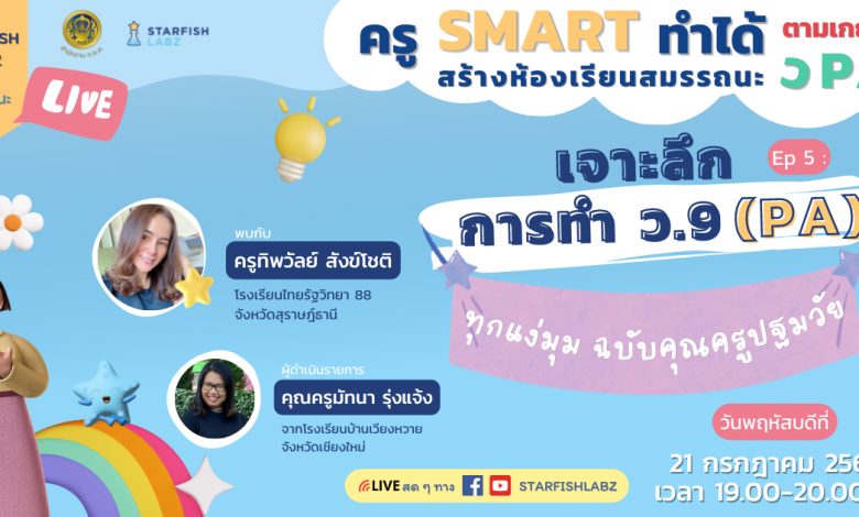 ครู Smart ทำได้สร้างห้องเรียนสมรรถนะตามเกณฑ์วPA วันพฤหัสบดี ที่ 21 กรกฎาคม 2565