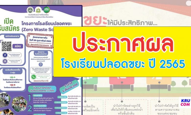 ประกาศผลโรงเรียนปลอดขยะ ปี 2565