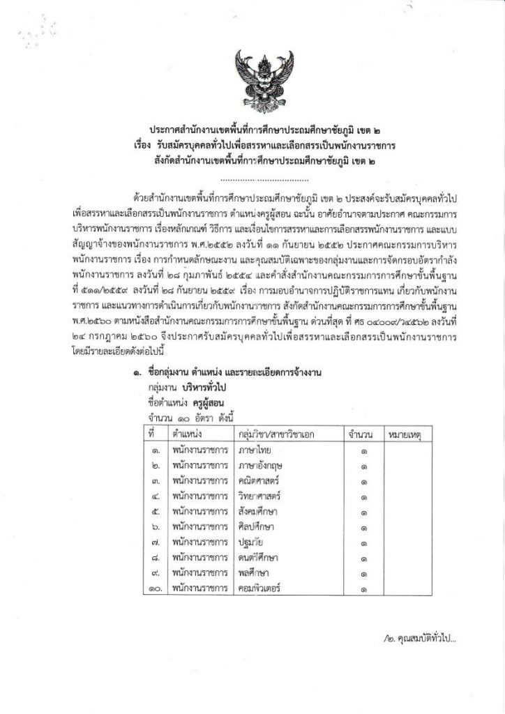 สพป.ชัยภูมิ เขต 2 รับสมัครบุคคลเป็นพนักงานราชการทั่วไป จำนวน 10 อัตรา