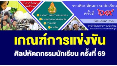 ประกาศจัดงานและเกณฑ์การแข่งขัน ศิลปหัตถกรรมนักเรียน ครั้งที่ 69 ปีการศึกษา 2562