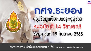 กศจ.ระยอง สรุปข้อมูลเรียกบรรจุครูผู้ช่วย 2564 ข้อมูล 15 กันยายน 2565