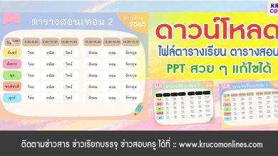 ดาวน์โหลดตารางเรียน 2567 ไฟล์ PPT แก้ไขได้ ตารางสอนสวย ๆ PPT โหลดตารางเรียน สวย ๆ โดยเพจ คลังสื่อการเรียนรู้ พีซีเอช ดีไซน์