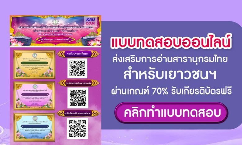 แบบทดสอบออนไลน์ ส่งเสริมการอ่านสารานุกรมไทยสำหรับเยาวชนฯ ผ่านเกณฑ์ 70% ขึ้นไปรับเกียรติบัตรฟรี โดยห้องสมุดประชาชนอำเภอลี้