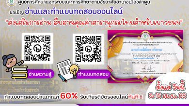 339278918 237025178841037 1001417755018758275 n แบบทดสอบออนไลน์ กิจกรรมส่งเสริมการอ่าน สืบสานคุณค่าสารานุกรมไทยสำหรับเยาวชน ผ่านเกณฑ์ 60% ขึ้นไปรับเกียรติบัตรฟรี จัดทำโดย ศูนย์การศึกษานอกระบบและการศึกษาตามอัธยาศัยอำเภอเมืองลำพูน