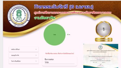 แบบทดสอบ online วันจักรี 2566 ผ่านเกณฑ์ 70% ขึ้นไปรับเกียรติบัตรฟรี จัดทำโดยงานอัธยาศัย กศน.เขตบางบอน