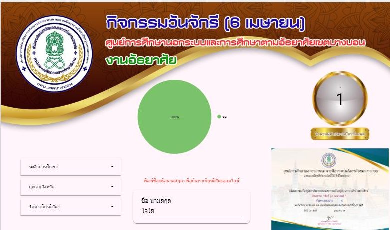 แบบทดสอบ online วันจักรี 2566 ผ่านเกณฑ์ 70% ขึ้นไปรับเกียรติบัตรฟรี จัดทำโดยงานอัธยาศัย กศน.เขตบางบอน