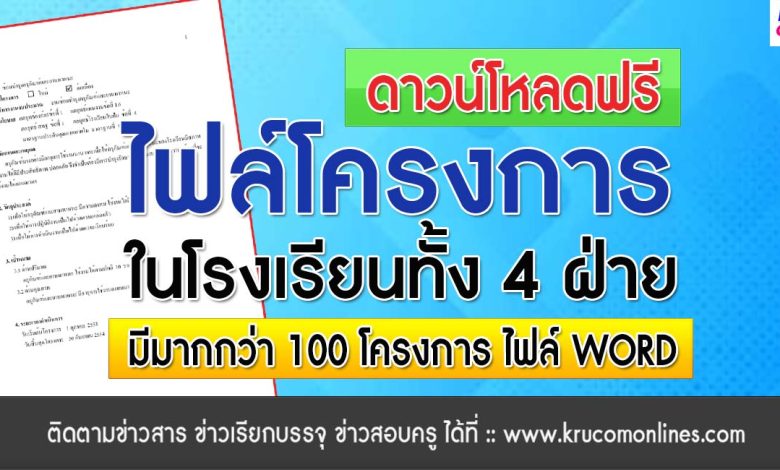 ไฟล์งานโครงการต่าง ๆ ในโรงเรียน ไฟล์ docxแก้ไขได้ มีมากกว่า 100 โครงการ