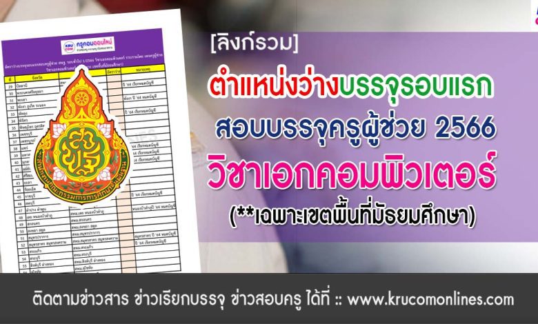 รวมอัตราว่างสอบบรรจุครูผู้ช่วยเอกคอมพิวเตอร์ สพฐ รอบทั่วไป 1/2566 บรรจุรอบแรกครูคอม สพฐ (เขตพื้นที่มัธยมศึกษา)