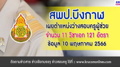 สพป.บึงกาฬ เผยวิชาเอกสอบบรรจุครูผู้ช่วย 1/2566 จำนวน 121 อัตรา