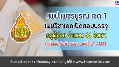 สพป.เพชรบูรณ์ เขต1 เผยวิชาเอกสอบบรรจุครูผู้ช่วย 1/2566 ขอบคุณข้อมูล เพจกลุ่มบุคคล เพชรบูรณ์ เขต 1