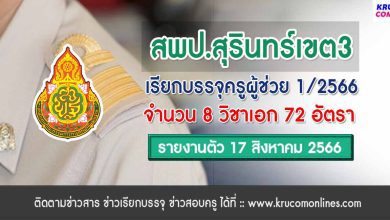 สพป.สุรินทร์เขต3 เรียกบรรจุครูผู้ช่วยรอบ2 จำนวน 72 อัตรา บัญชีปี 1/2566 รายงานตัว 17 สิงหาคม 2566