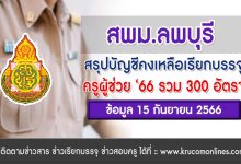 สพม.ลพบุรี สรุปบัญชีคงเหลือเรียกบรรจุครูผู้ช่วย บัญชี 2566 ข้อมูล 15 กันยายน 2566