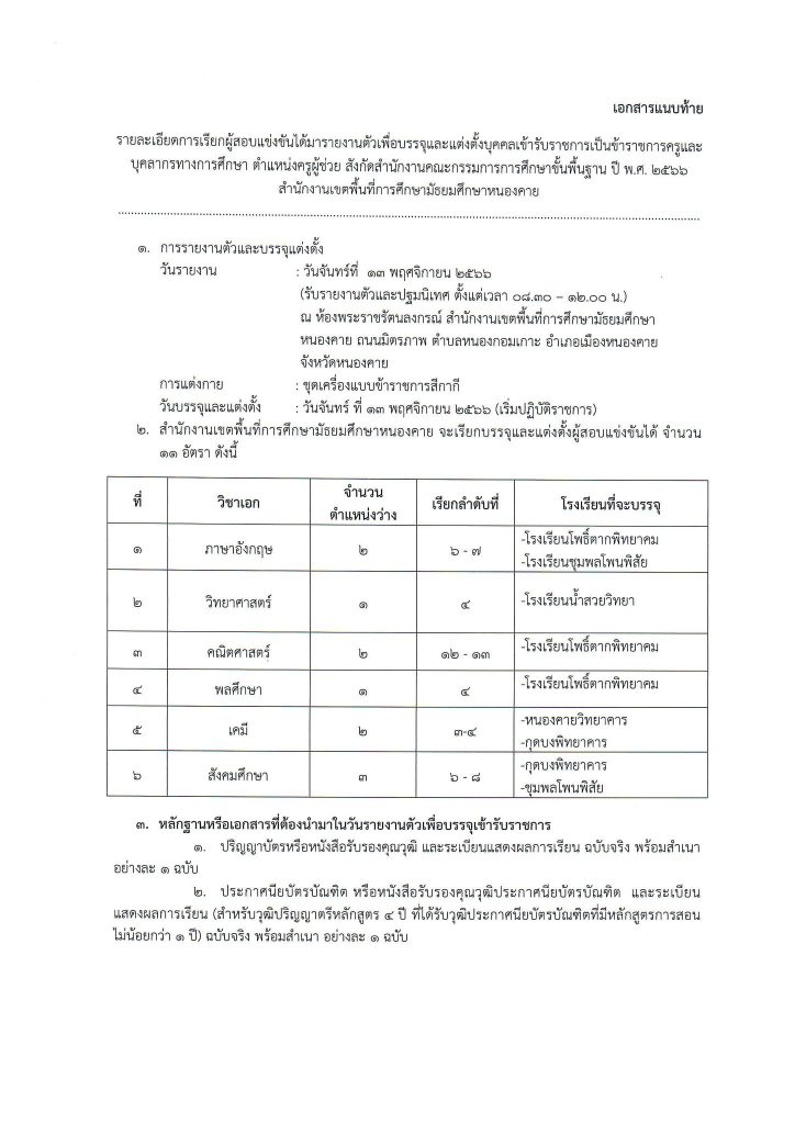 สพม.หนองคาย เรียกบรรจุครูผู้ช่วยรอบ5 จำนวน 11 อัตรา รายงานตัว 13 พฤศจิกายน 2566