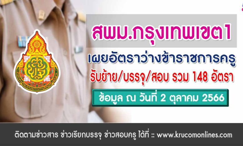 สพม.กรุงเทพเขต1 เผยตำแหน่งว่างเตรียมบรรจุครูผู้ช่วย 2566 ข้อมูล ณ วันที่ 2 ตุลาคม 2566