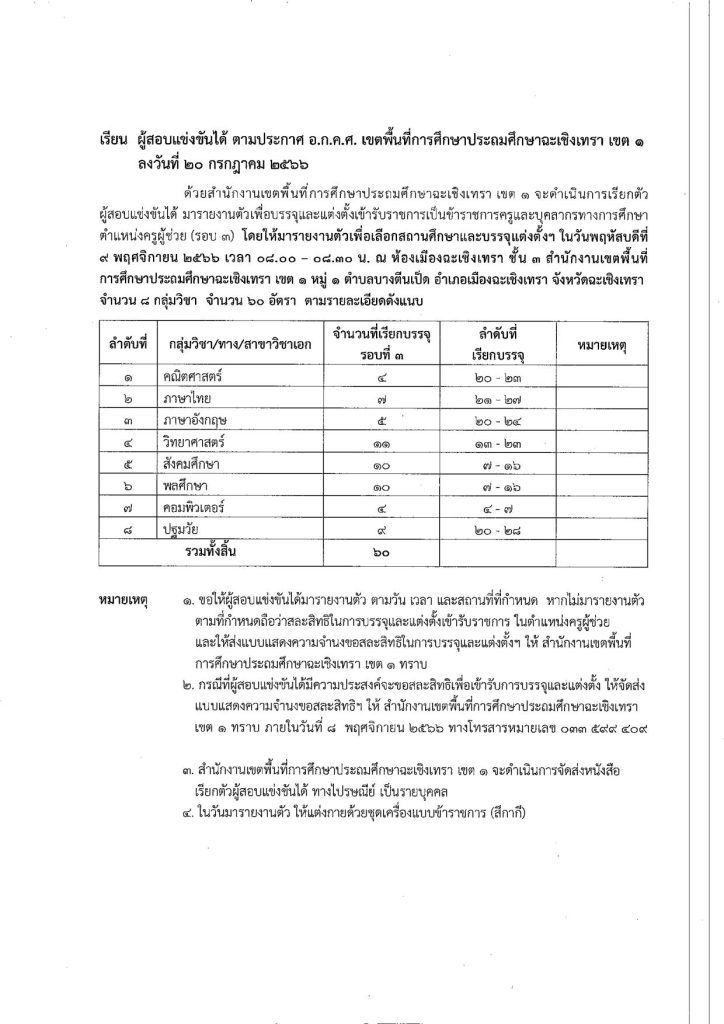 1698830806 03 สพป.ฉะเชิงเทราเขต1 เรียกบรรจุครูผู้ช่วย จำนวน 40 อัตรา จากบัญชีครูผู้ช่วย สังกัด สพฐ. 1/2566 รายงานตัว 9 พฤศจิกายน 2566