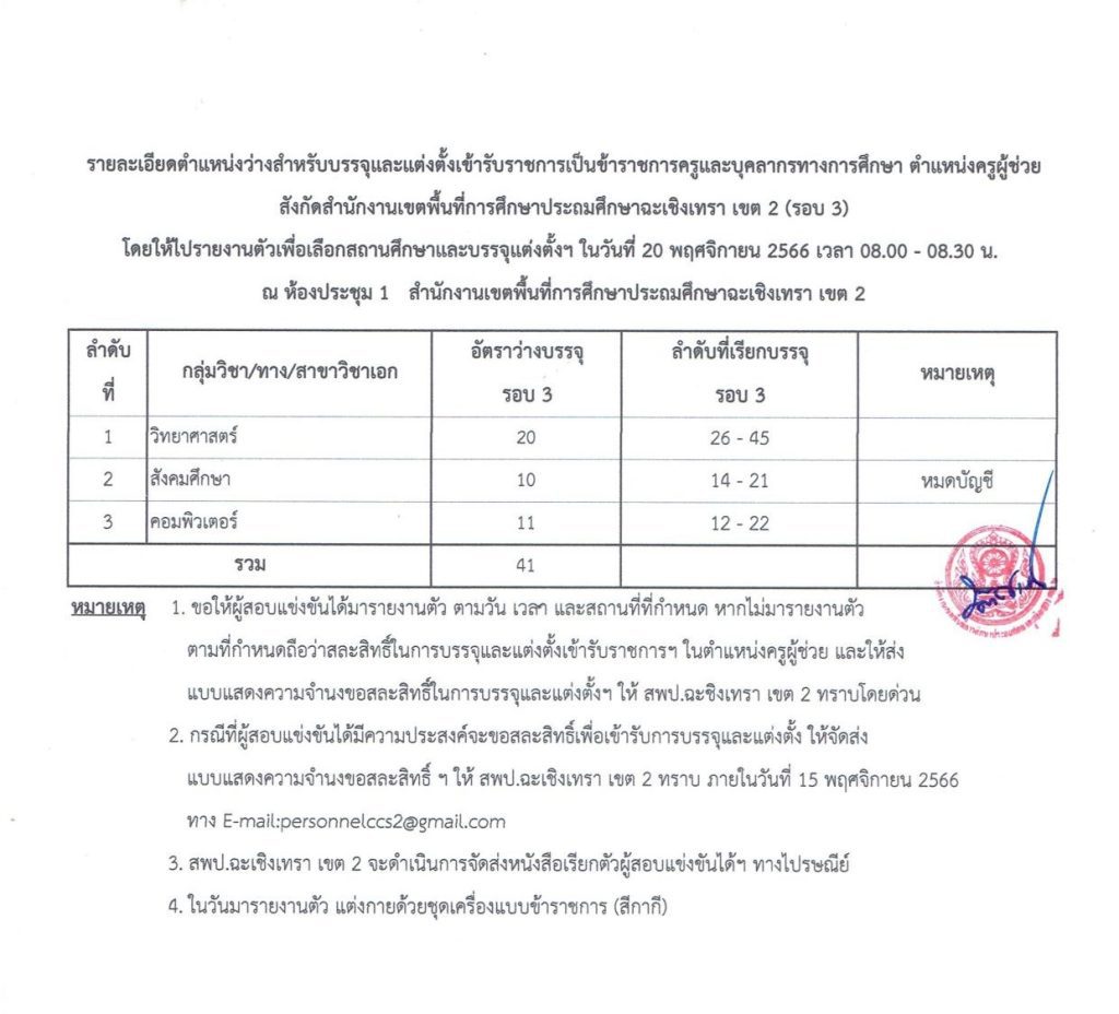 20231101160658EfZxmtU. 02 สพป.ฉะเชิงเทราเขต2 เรียกบรรจุครูผู้ช่วยรอบ3 จำนวน 41 อัตรา จากบัญชีครูผู้ช่วย สังกัด สพฐ. 1/2566 รายงานตัว 20 พฤศจิกายน 2566