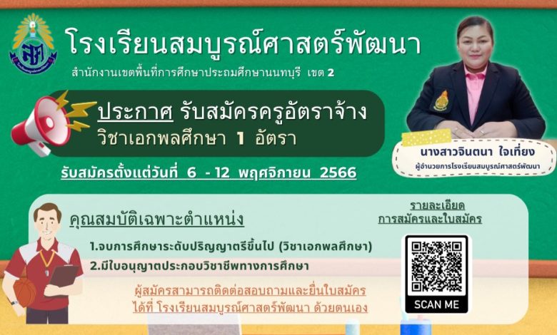 โรงเรียนสมบูรณ์ศาสตร์พัฒนา รับสมัครบุคคลเป็นครูอัตราจ้าง จำนวน 1 อัตรา เงินเดือน 15,000 บาท เปิดรับสมัคร วันที่ 6-12 พฤศจิกายน 2566