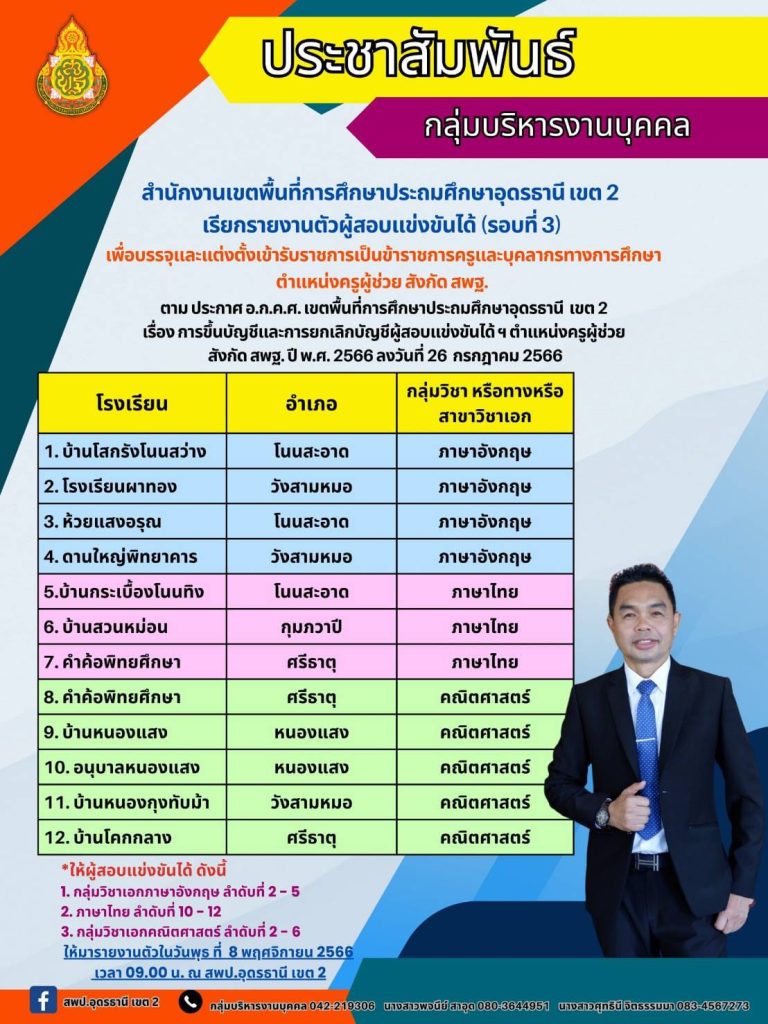 สพป.อุดรธานีเขต2 เรียกบรรจุครูผู้ช่วยรอบ3 จำนวน 12 อัตรา จากบัญชีครูผู้ช่วย สังกัด สพฐ. 1/2566 รายงานตัว 8 พฤศจิกายน 2566