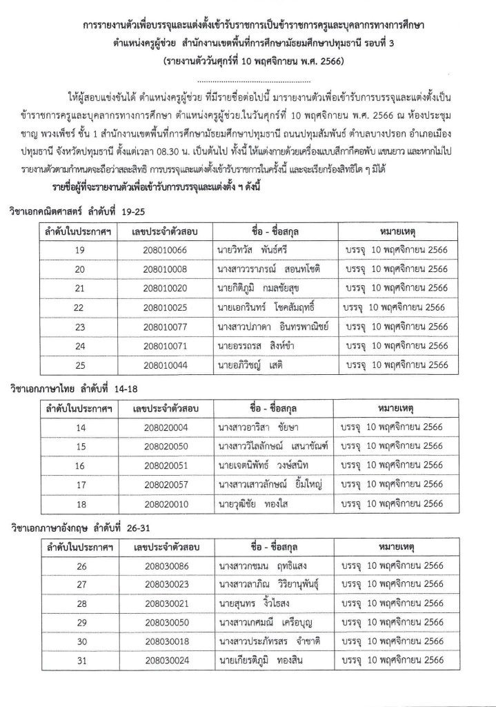 398694702 725105576326875 1177680088520889084 n สพม.ปทุมธานี เรียกบรรจุครูผู้ช่วยรอบ3 จำนวน 37 อัตรา จากบัญชีครูผู้ช่วย สังกัด สพฐ. 1/2566 รายงานตัว 10 พฤศจิกายน 2566