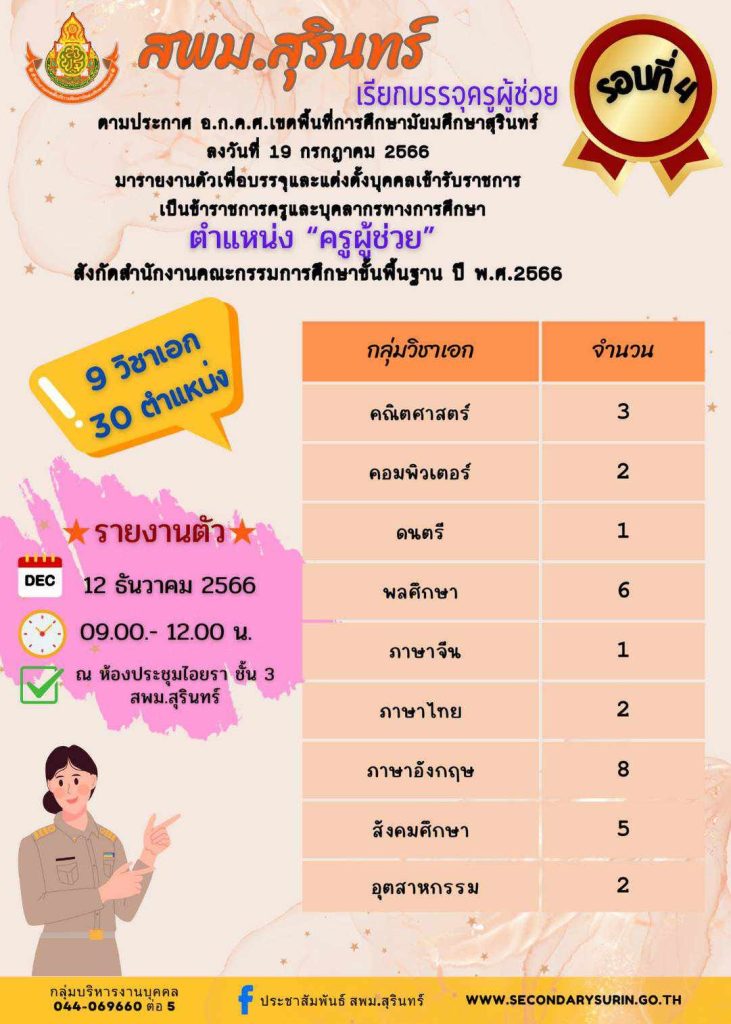 สพม.สุรินทร์ เรียกบรรจุครูผู้ช่วยรอบ4 จำนวน 30 อัตรา บัญชี 1/2566 กำหนดรายงานตัว 12 ธันวาคม 2566