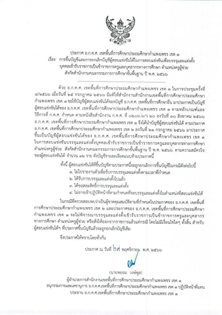 สพป.กำแพงเพชรเขต1 ขอใช้บัญชีเรียกบรรจุครูผู้ช่วย จำนวน 12 อัตรา จาก สพป.กำแพงเพชรเขต2 จากบัญชีครูผู้ช่วย สังกัด สพฐ. 1/2566