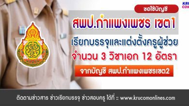 สพป.กำแพงเพชรเขต1 ขอใช้บัญชีเรียกบรรจุครูผู้ช่วย จำนวน 12 อัตรา