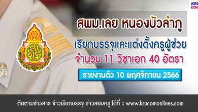 สพม เลย หนองบัวลำภู เรียกบรรจุครูผู้ช่วย 40 อัตรา-1