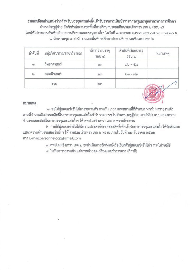 202312141637241GK84I3. 02 สพป.ฉะเชิงเทราเขต2 เรียกบรรจุครูผู้ช่วยรอบ4 จำนวน 23 อัตรา จากบัญชีครูผู้ช่วย สังกัด สพฐ. 1/2566 รายงานตัว 3 มกราคม 2567