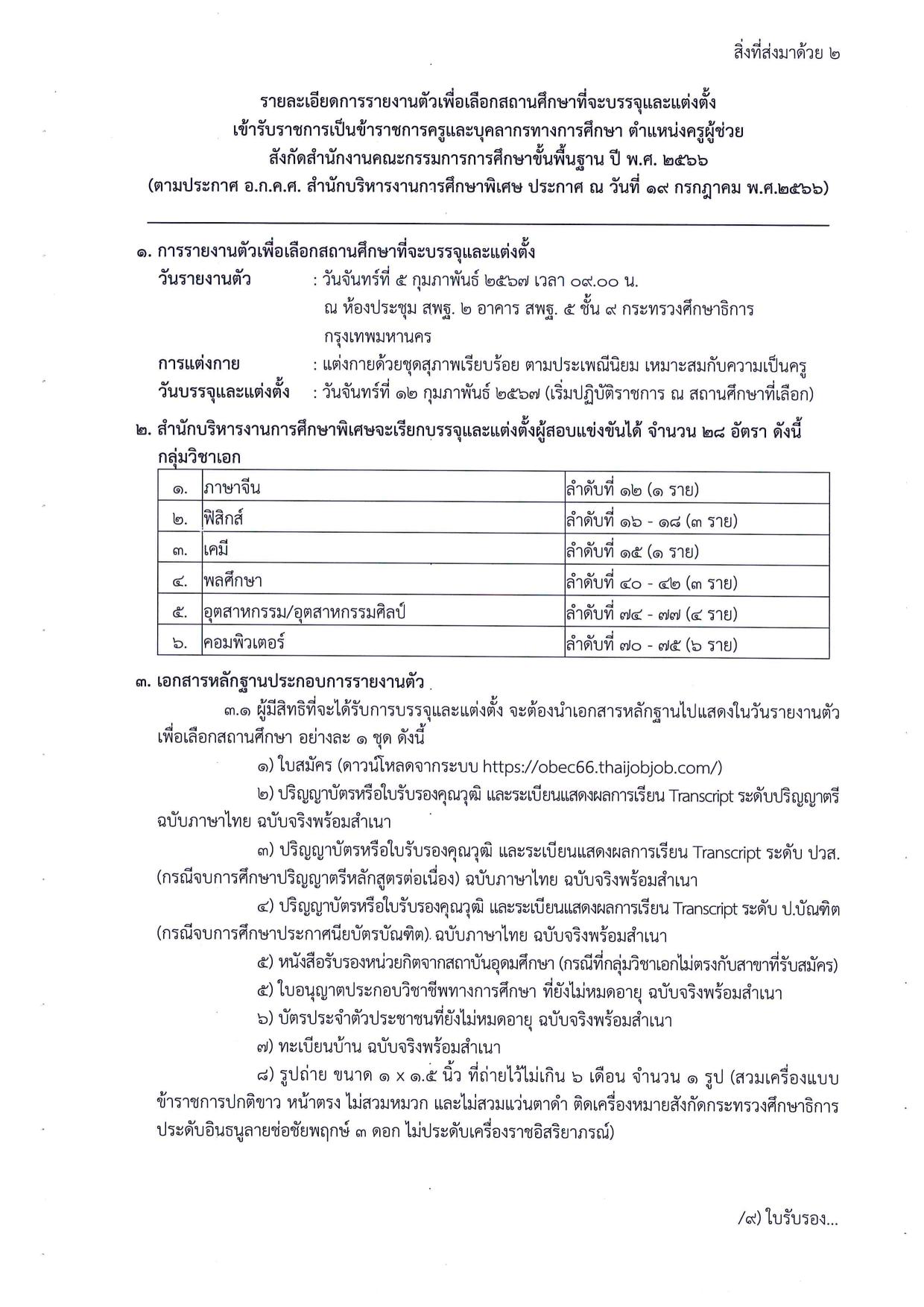 1. การรายงานตัวเพื่อเลือกสถานศึกษาที่จะบรรจุเเละแต่งตั้ง รอบ 7 03 สศศเรียกบรรจุรอบ7 ครูผู้ช่วย จำนวน 18 อัตรา บัญชีปี 1/2566 รายงานตัว 5 กุมภาพันธ์ 2567