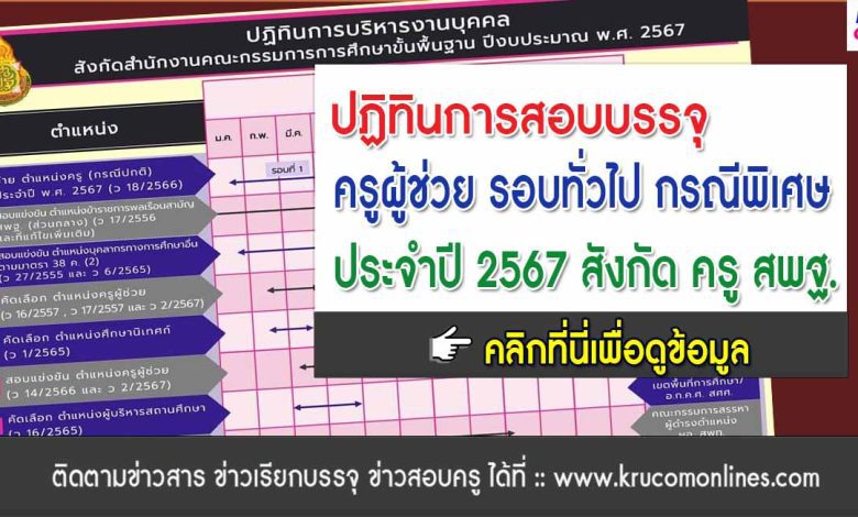 ประกาศล่าสุด เกณฑ์สอบครูผู้ช่วย 2567 รอบทั่วไป 2567