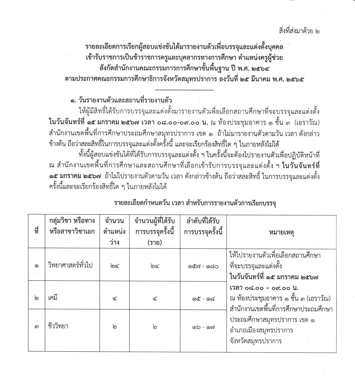 เรียกบรรจุ 15 มกราคม 2567 20240104 0001 1 02 สพป.สมุทรปราการ เขต1 เรียกบรรจุครูผู้ช่วยจำนวน 30 อัตรา สพฐ. 1/2564