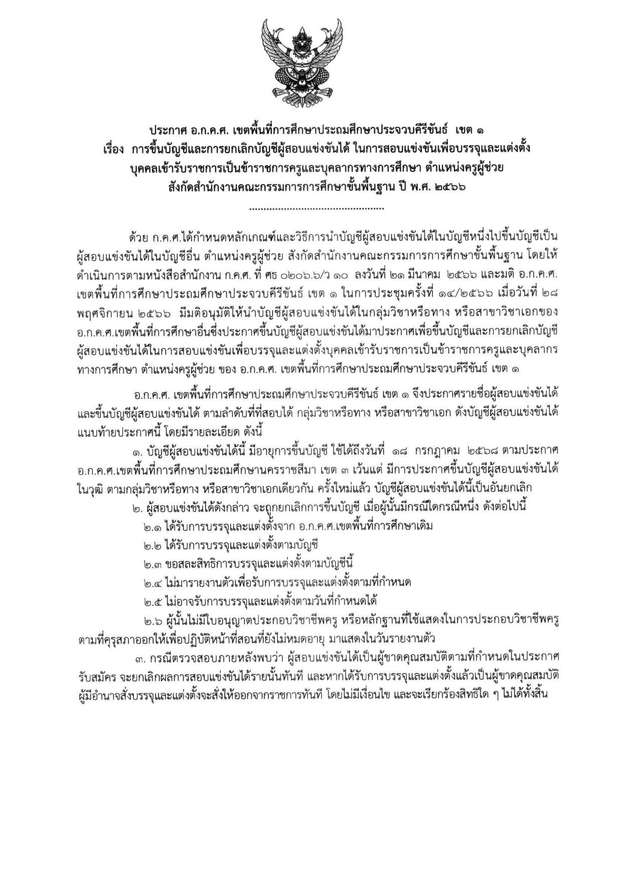 สพป.ประจวบคีรีขันธ์เขต1 ขอใช้บัญชีเรียกบรรจุครูผู้ช่วย จำนวน 28 อัตรา