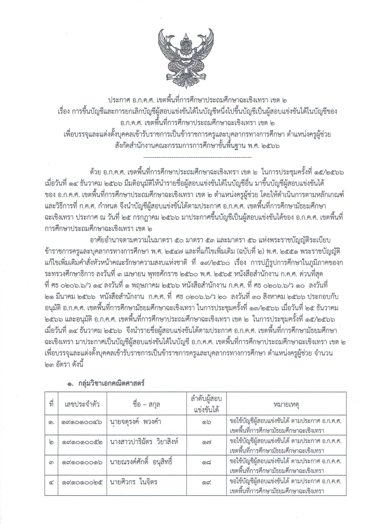 สพป.ฉะเชิงเทราเขต2 ขอใช้บัญชีเรียกบรรจุครูผู้ช่วย จำนวน 23 อัตรา กำหนดรายงานตัว 13 กุมภาพันธ์ 2567