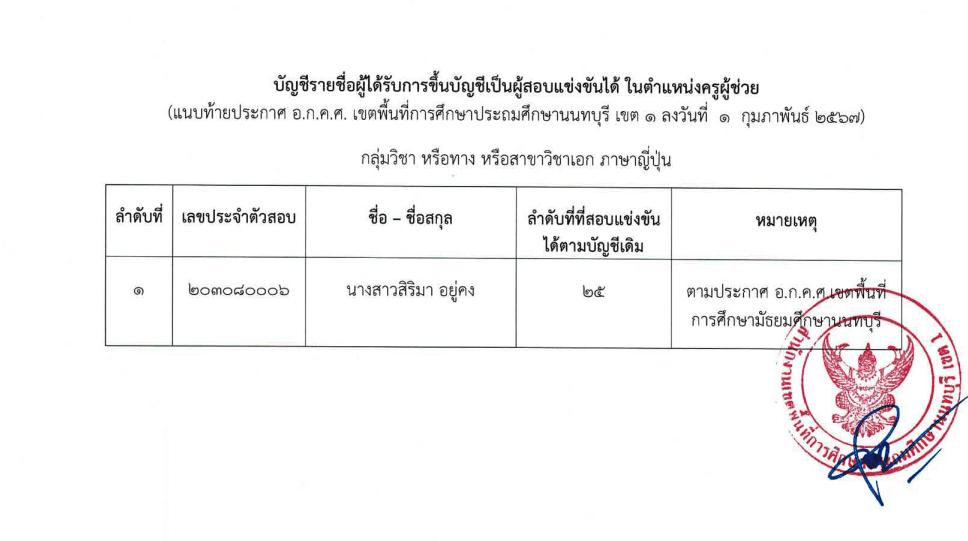 ScreenShot 20240203064201 สพป.นนทบุรีเขต1 ขอใช้บัญชีเรียกบรรจุครูผู้ช่วย จำนวน 6 อัตรา