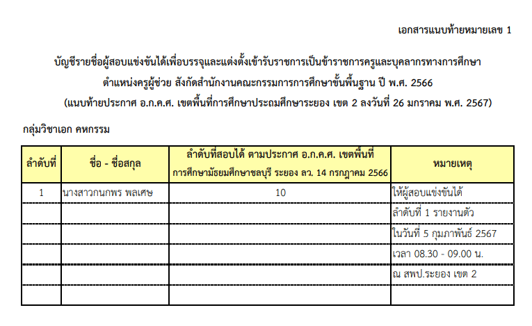 ScreenShot 20240203223459 สพป.ระยองเขต2 ขอใช้บัญชีเรียกบรรจุครูผู้ช่วย จำนวน 17 อัตรา