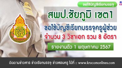 สพป.ชัยภูมิเขต1 เรียกบรรจุครูผู้ช่วยขอใช้บัญชีจากเขตพื้นที่อื่น จำนวน 8 อัตรา กำหนดรายงานตัว 1 พฤษภาคม 2567