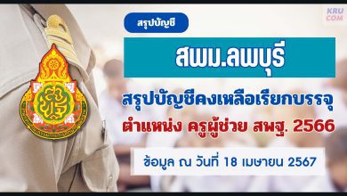 สพม.ลพบุรี สรุปบัญชีคงเหลือเรียกบรรจุครูผู้ช่วย ข้อมูล 18 เมษายน 2567