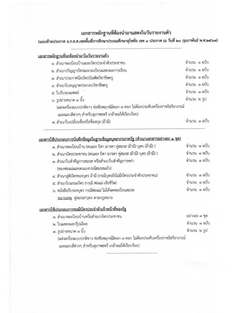 การขึ้นบัญชีและการยกเลิกบัญชีครูผู้ช่วย 04 สพป.สุโขทัยเขต1 ขอใช้บัญชีเรียกบรรจุครูผู้ช่วย จำนวน 6 อัตรา