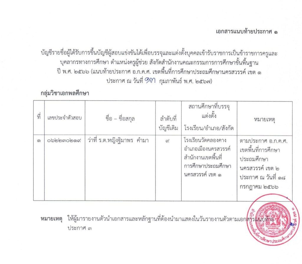 ประกาศ อ.ก.ค.เขตพื้นที่ 05 สพป.นครสวรรค์เขต1 ขอใช้บัญชีเรียกบรรจุครูผู้ช่วย จำนวน 13 อัตรา