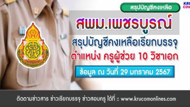 สพม.เพชรบูรณ์ สรุปบัญชีคงเหลือเรียกบรรจุครูผู้ช่วย ข้อมูล ณ วันที่ 29 มกราคม 2567