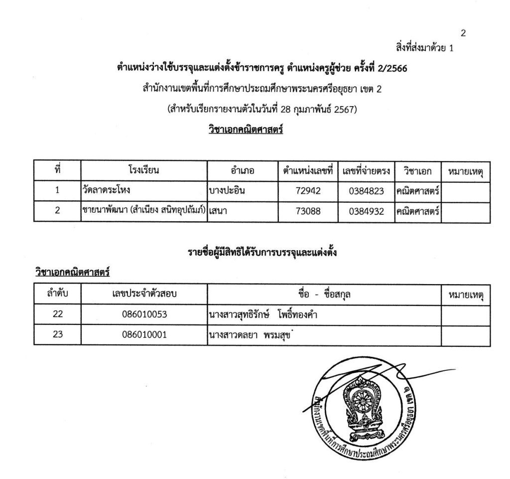 เรียกบรรจุ คผช ครั้งที่ 4 2 02 สพป.อยุธยาเขต2 เรียกบรรจุรอบ4 ตำแหน่ง ครูผู้ช่วย จำนวน 22 อัตรา