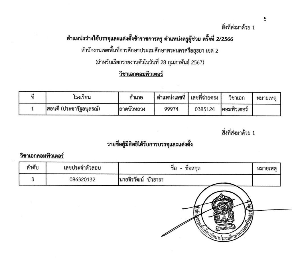 เรียกบรรจุ คผช ครั้งที่ 4 2 05 สพป.อยุธยาเขต2 เรียกบรรจุรอบ4 ตำแหน่ง ครูผู้ช่วย จำนวน 22 อัตรา