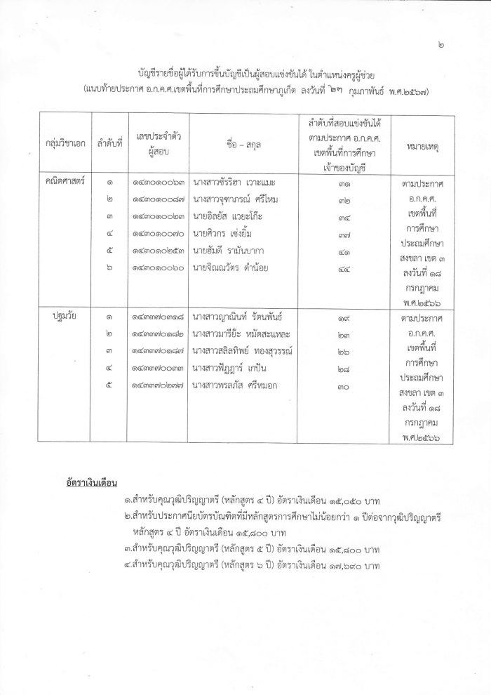 2 สพป.ภูเก็ต ขอใช้บัญชีเรียกบรรจุครูผู้ช่วย จำนวน 11 อัตรา